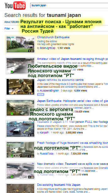 russia tuday on youtube spam advertising
