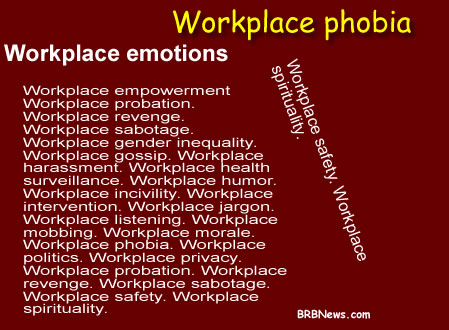 Рабочие места вызывают эмоции на английском языке