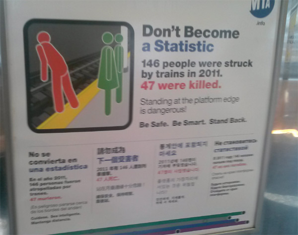 Dont become a statistic MTA NY Subway Russian NY