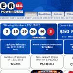 PowerBall-Jackpot-Russian-New-York-News