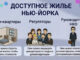 Нью-Йорк Доступное жилье Новости кризис