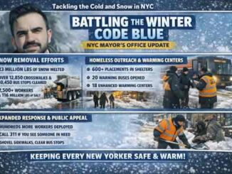 Новости Нью-Йорка Мамдани уборка снега New York Mamdani news 01-29-2026