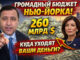 Новости Нью-Йорка - Куда Уходят наши Деньги Ари Каган 2026