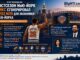 Knicks NBA Finals 2026: плей-офф принес Нью-Йорку $202 млн, заявили Mayor Mamdani и NYCEDC - news image