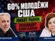 Почему молодёжь США любит капитализм, но ненавидит это слово - news image