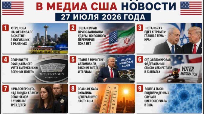 Наиболее обсуждаемые в медиа США новости 27 июля 2026 года - news image