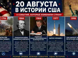 20 августа в истории США: пять событий, которые изменили страну - news image