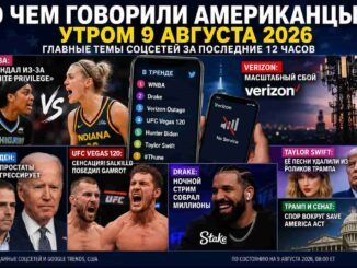 О чем говорит Америка : главные темы соцсетей к утру 9 августа 2026 года