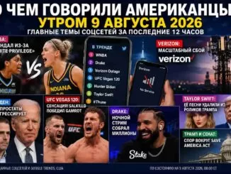 О чем говорит Америка : главные темы соцсетей к утру 9 августа 2026 года