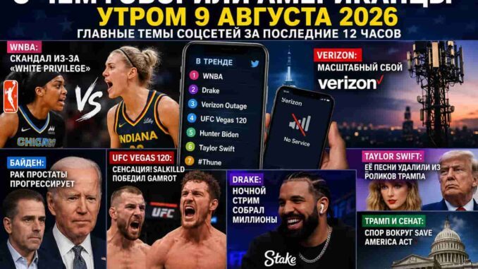 О чем говорит Америка : главные темы соцсетей к утру 9 августа 2026 года
