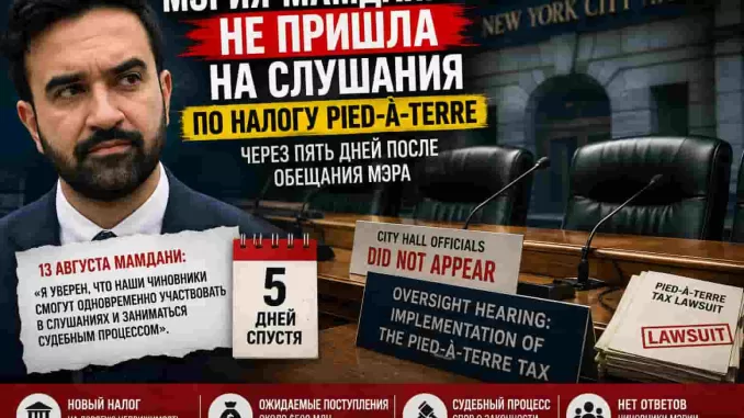 Новости Нью-Йорка. Мэрия Мамдани не пришла на слушания по налогу pied-à-terre — через пять дней после обещания мэра -