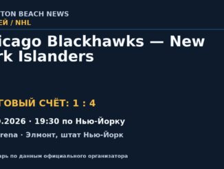 Результат — Хоккей: Chicago Blackhawks — New York Islanders — 08.10.2026 · 19:30 по Нью-Йорку, UBS Arena
