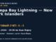 Результат — Хоккей: Tampa Bay Lightning — New York Islanders — 10.10.2026 · 19:30 по Нью-Йорку, UBS Arena
