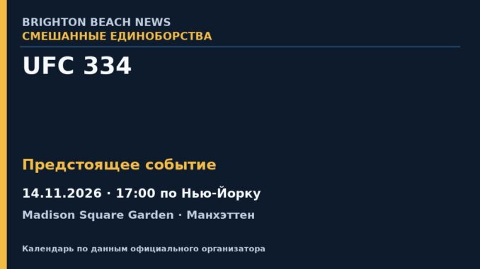 Смешанные единоборства: UFC 334 — 14.11.2026 · 17:00 по Нью-Йорку, Madison Square Garden